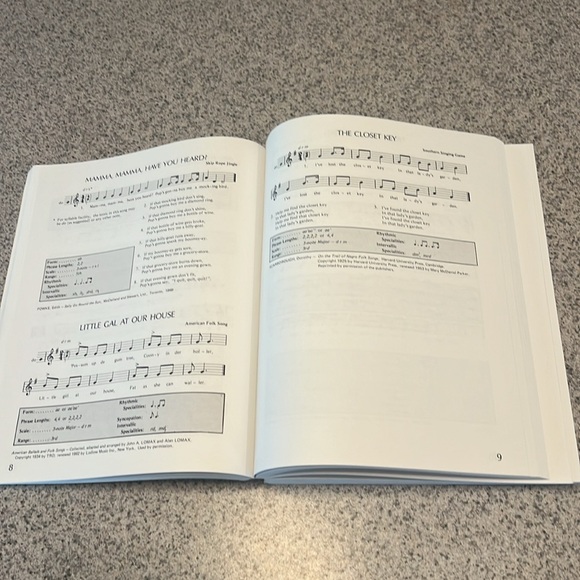 Folk Songs North America Richard Johnston Music Book Summer Campfire Fun - Picture 3 of 8